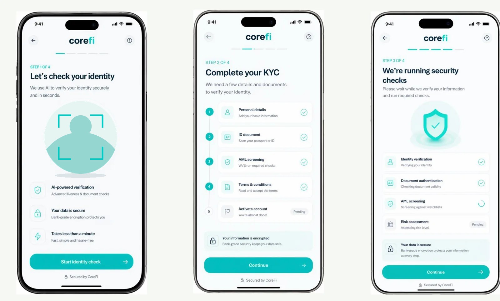 CoreFi Agentic AI Digital Onboarding on mobile: three illustrative app screens showing identity check, KYC details and security checks.