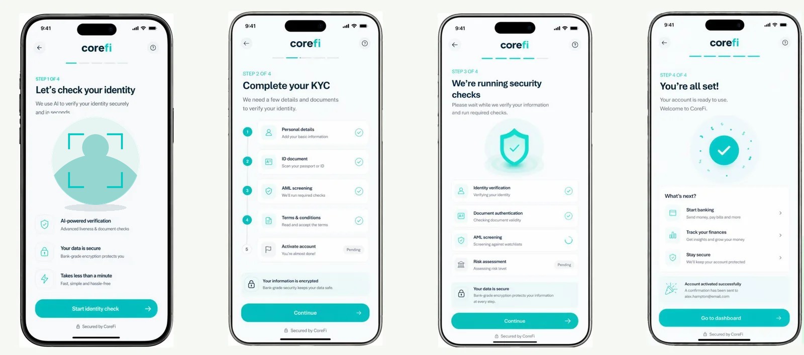 CoreFi Agentic AI Digital Onboarding on mobile: four illustrative app screens showing identity check, KYC details, security checks and account activation.